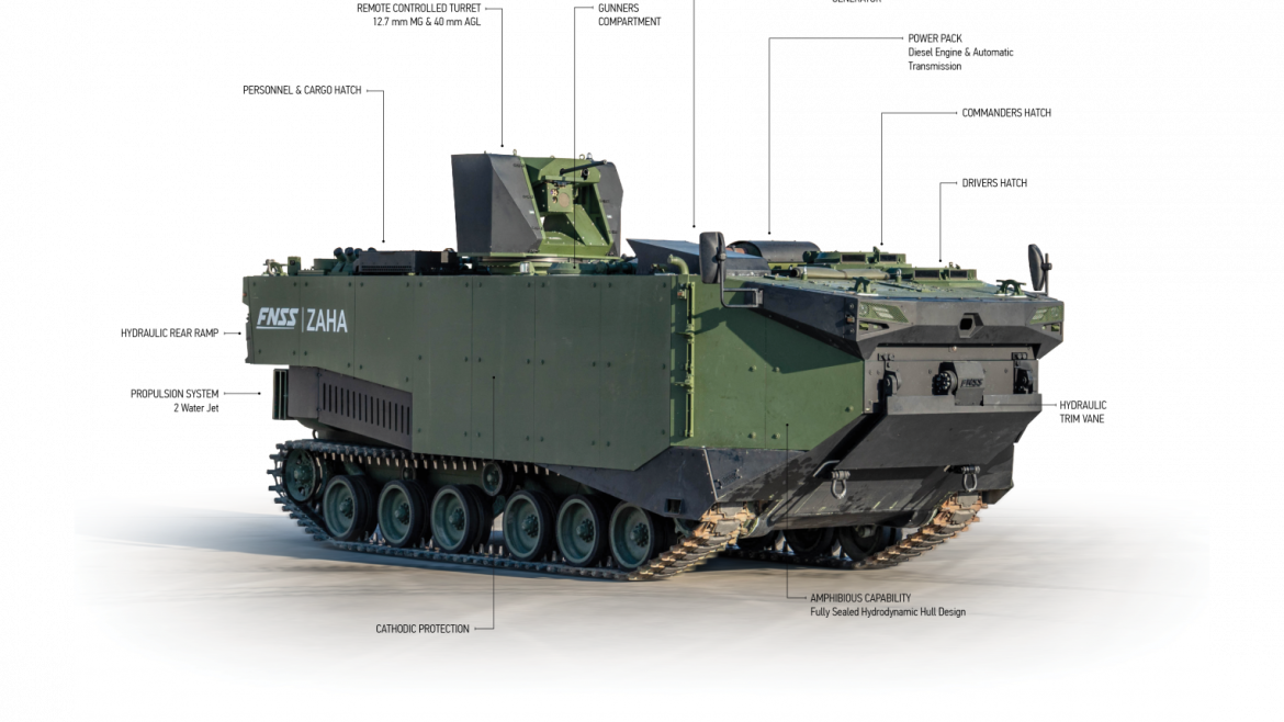 MAV – Marine Assault Vehicle