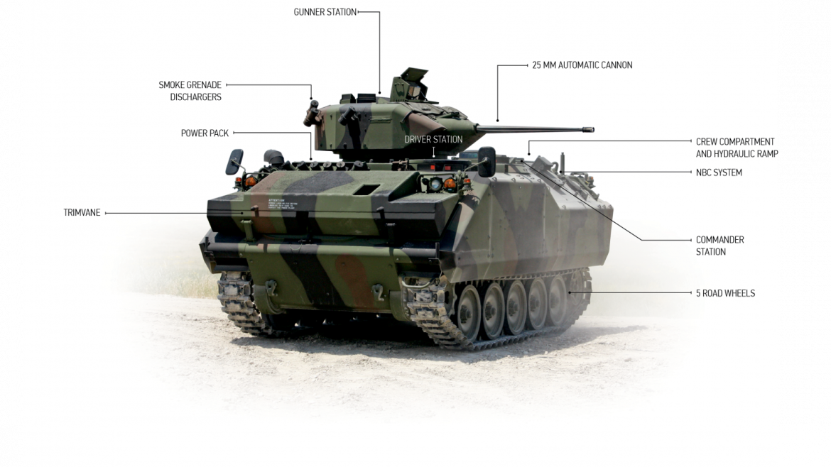 ACV-15 Armoured Combat Vehicle